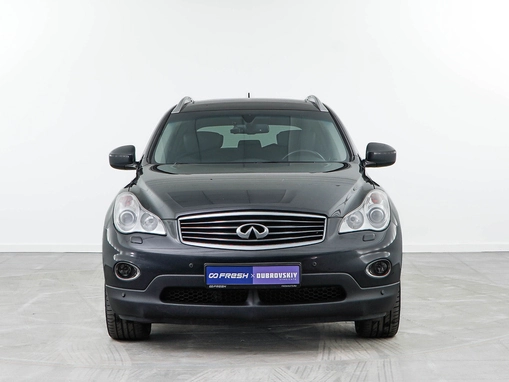 Infiniti QX50