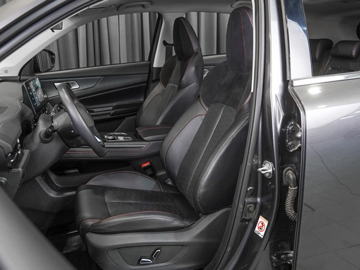 Changan UNI-S (CS55 Plus)