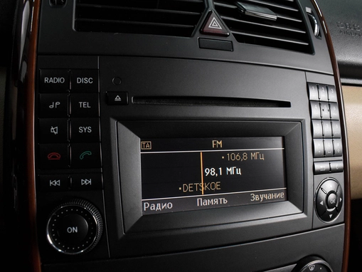 Mercedes-Benz A-Класс