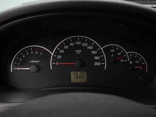 LADA (ВАЗ) Priora