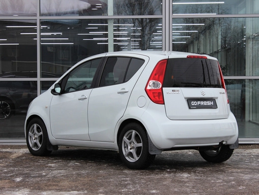 Suzuki Splash