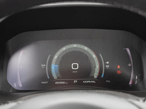 Haval F7x